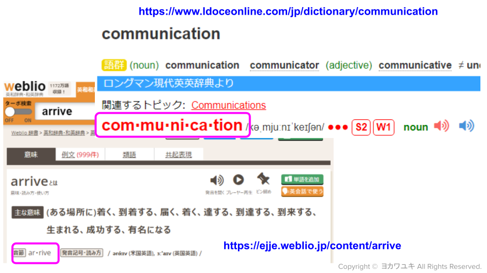 英語の発音 音節 アクセント A 英語らしい発音にするには音節を意識 ヨカワユキ が 英語学習 の話をするブログ