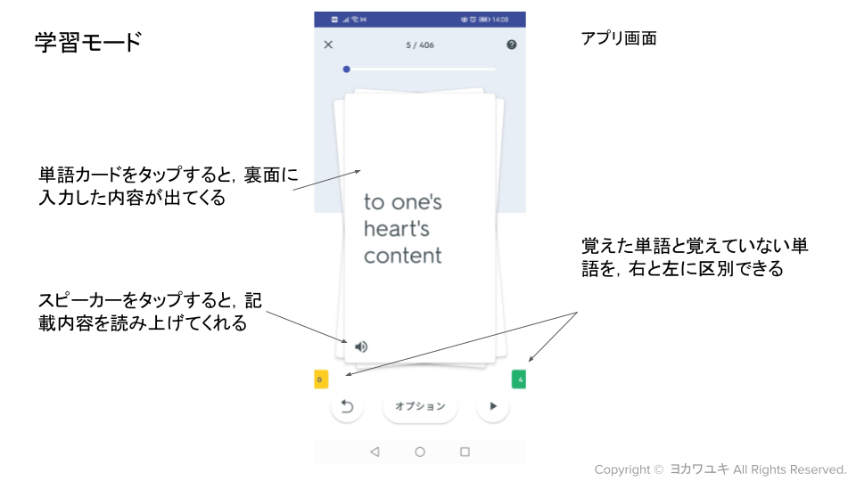 単語学習に使えるツール Quizlet オリジナルの単語カードを作ってテスト 無料だよ ヨカワユキ が 英語学習 の話をするブログ